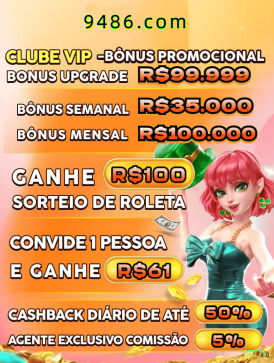 Segurança 7777m SSL